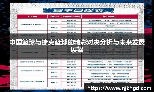 中国篮球与捷克篮球的精彩对决分析与未来发展展望