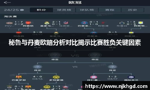 秘鲁与丹麦欧赔分析对比揭示比赛胜负关键因素